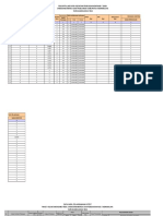 Data Per Bidang Teknis