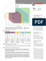 Entscheidungshilfe Feuchteregelung En