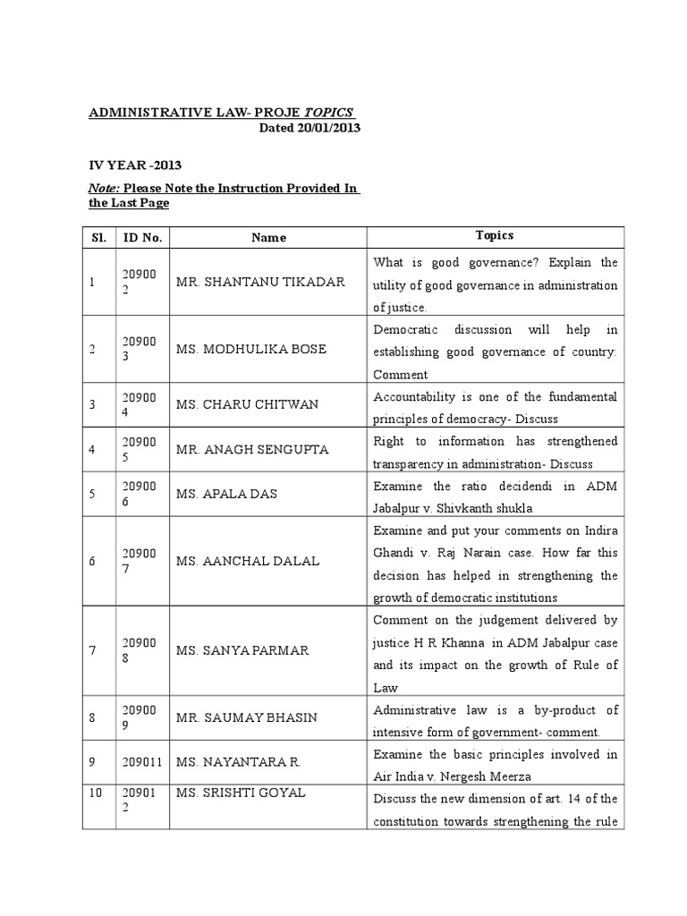Administrative Law Project Topics Administrative Law Writ