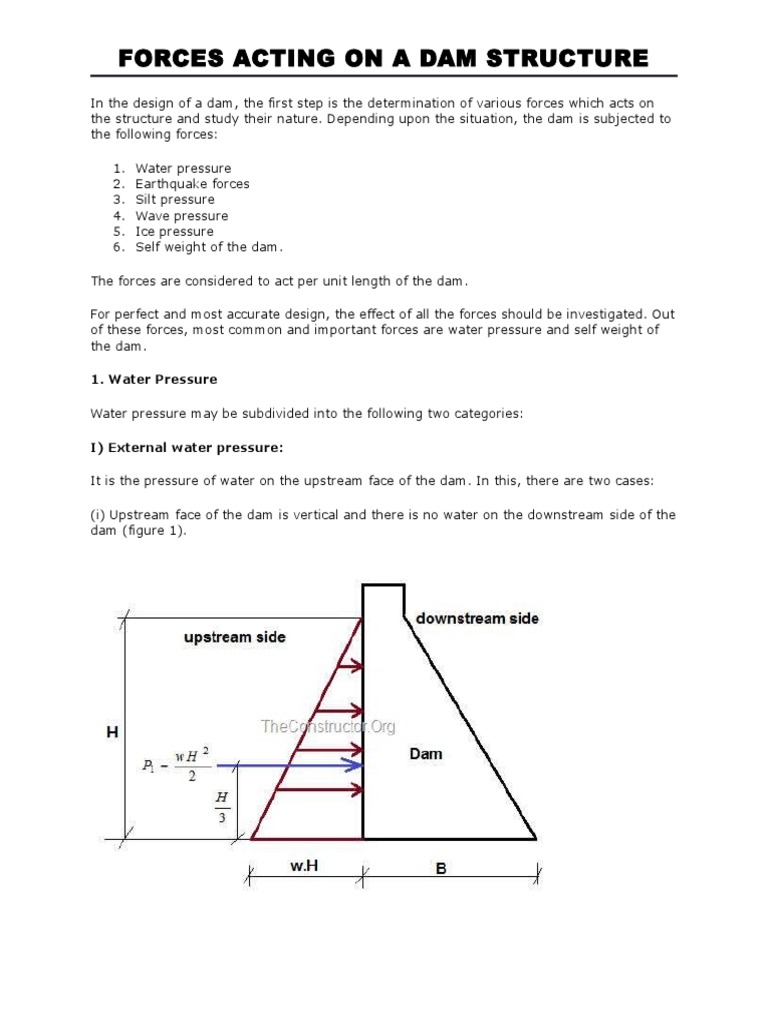 Forces Acting On A Dam Structure Pdf Dam Pressure