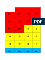 Jadual 2a