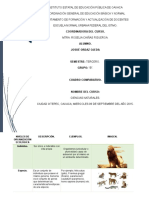 Cuadro Comparativo de Ciencias