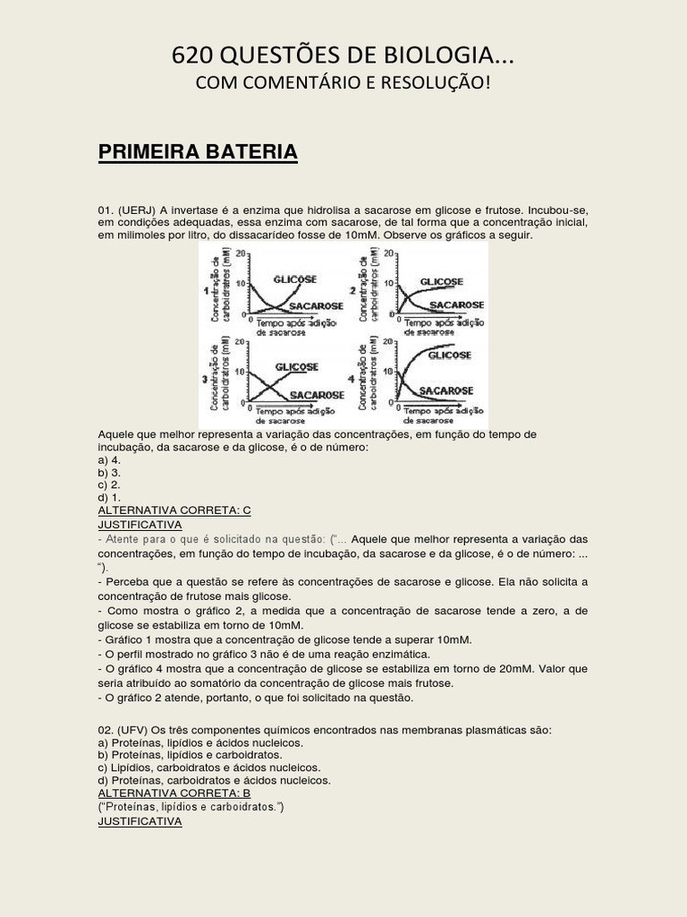 620 Questões de Biologia