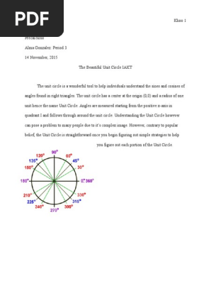 Unit Circle IAKT