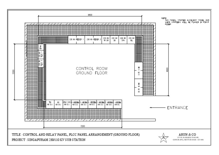 Control and Relay Panel Layout Guide | PDF