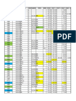 Lista de peças com tipos e medidas