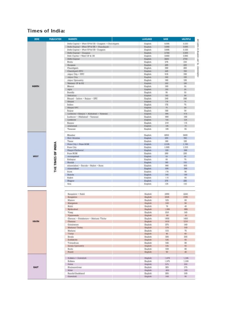 Ad Rates | PDF | Finance & Money Management
