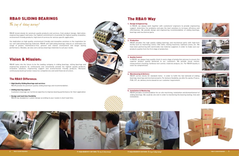 Rba Sliding Bearing Catalog | PDF | Bearing (Mechanical) | Engineering