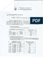 Customs Administrative Order 1-2001