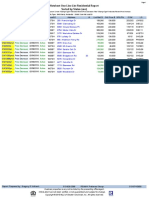 Sorted by Status (Asc) Hotsheet One Line List Residential Report