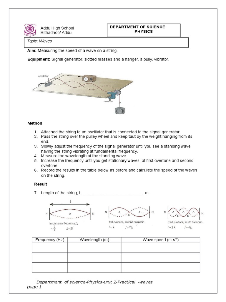 Lab Standing Wave PDF