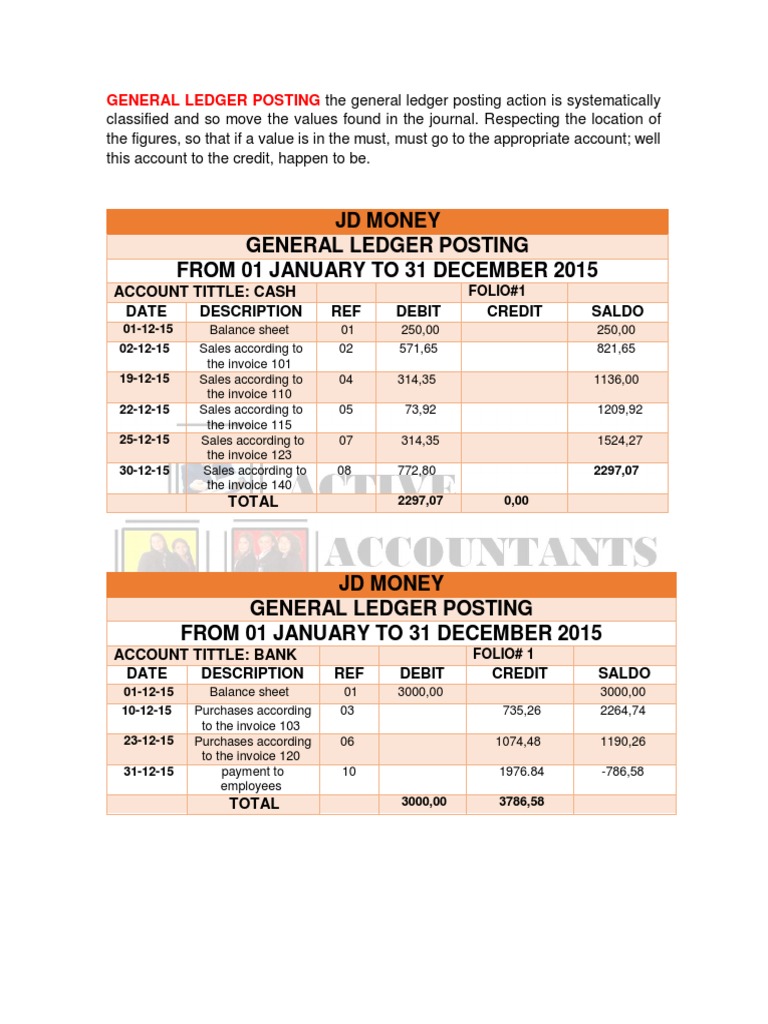 General Ledger Posting PDF Debits And Credits Invoice