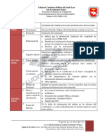 Estructura Del Informe de Compilación NISR 4410