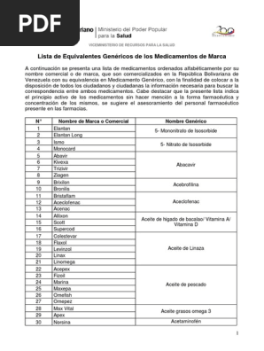 Equivalente Genericos De Medicamentos De Marca Pdf Petroleo Medicamentos Con Receta