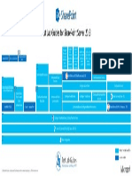 SharePoint2013 TLG Stack PDF