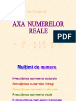 Axa Numerelor