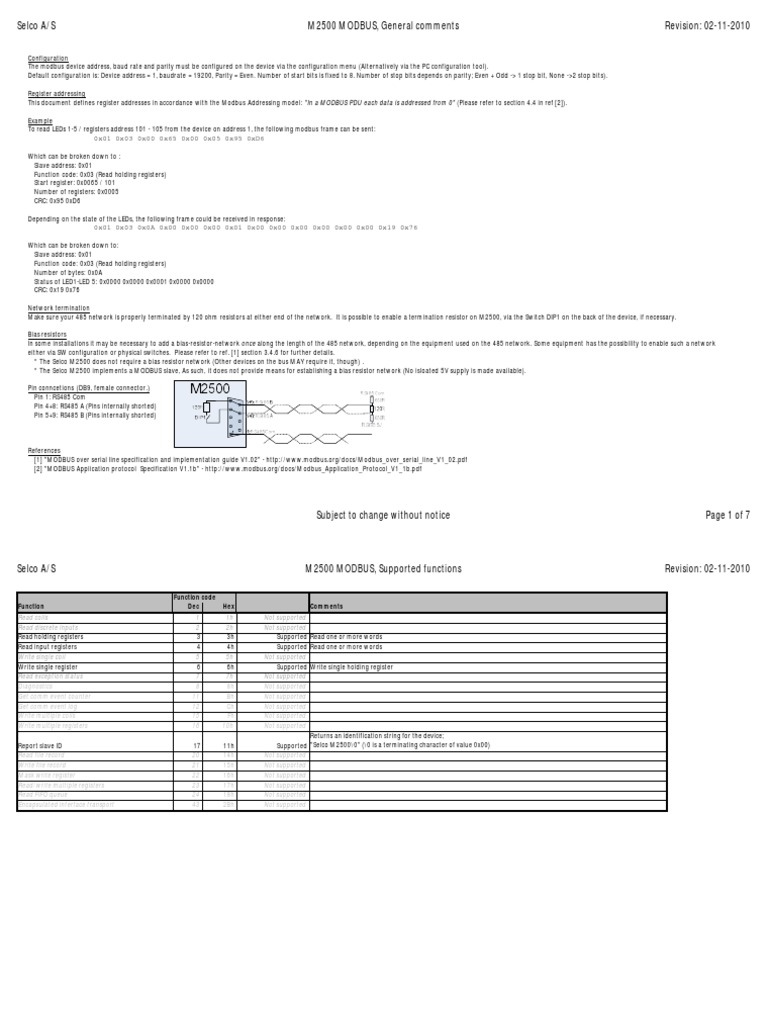 m2500 Modbus Memory Map Uk PDF | Data Transmission | Electronic Engineering