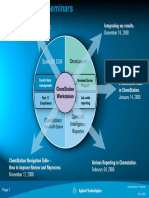 Integrating My Results in ChemStation - 121008