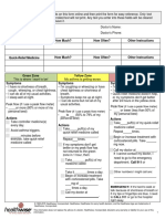 Controller Medicine How Much? How Often? Other Instructions: (If I Use A Peak Flow Meter) (If I Use A Peak Flow Meter)