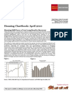 Housing Chart Book