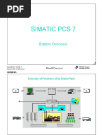 SIMATIC PCS 7 System Overview