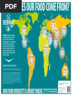 usc seedmapposter sk5 pf5