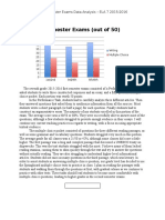 rodriguez first semester exams data analysis