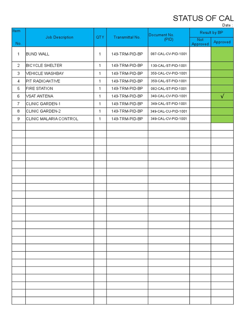 CALC Project Status Report Summary | PDF