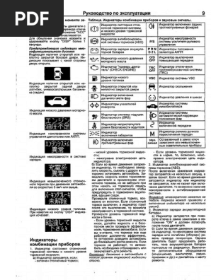 Toyotum Ecu Wiring Diagram - Complete Wiring Schemas