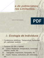 Utilizacion de Los Recursos. Factores Limitantes