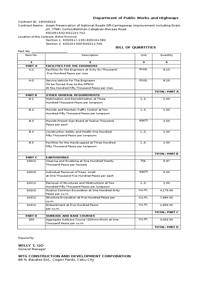 Bill of Quantities - 16HO0019 | Road | Concrete