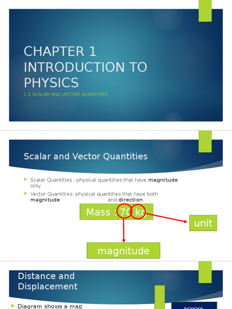 1.3 Scalar and Vector Quantities | PDF | Teaching Methods & Materials ...