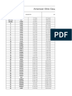 American Wire Gauge Chart Awg