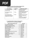 Contoh Surat Undangan Tahlil 40, 100, 1000 hari (haul).doc