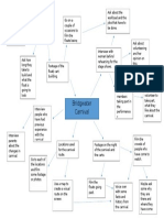 Documentary Planning1