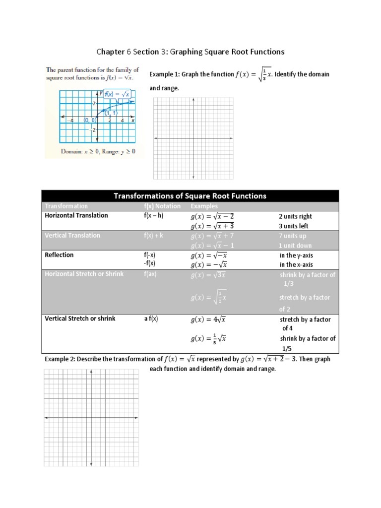 Chapter 6 Section 3 Notes Function Mathematics Cartesian Coordinate System