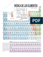 Tabla Periodica 