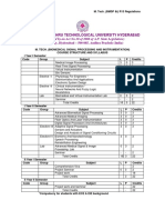 M. Tech. (BMSP &I) Regulations