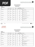 UAE Hotel Contact Information List | PDF | Hotel | Hospitality Industry
