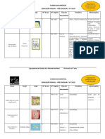 Fundo Documental - Plano de Educação Sexual - Pré-Escolar e 1º Ciclo - Outros Documentos Disponíveis