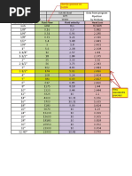 Pipe Sizing Tabel From Program PipeSizer by McQuay