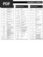 Pneumatic Symbols | PDF