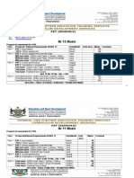 2016 Program of Assessment Music