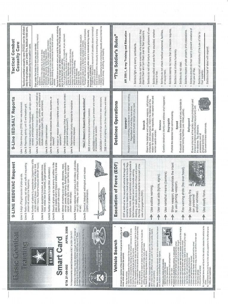 Army Sitrep Smart Card Army Military