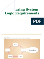Structuring System Logic Requirements