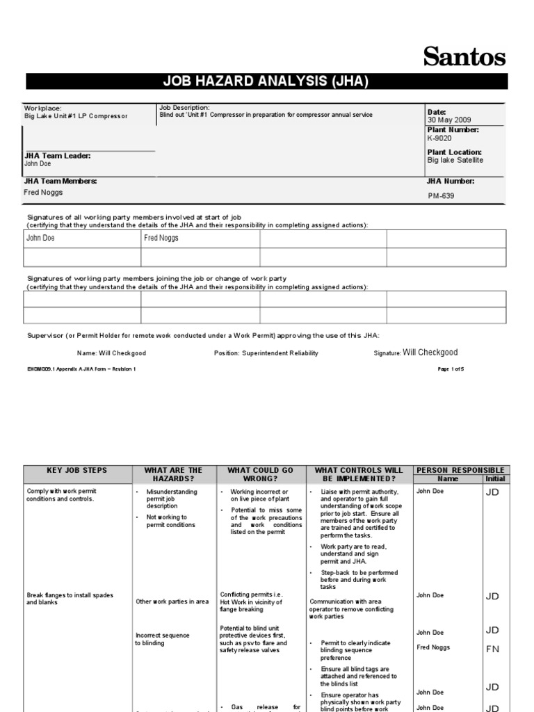 Blinding Out Unit 1 Compressor A Job Hazard Analysis for Preparing