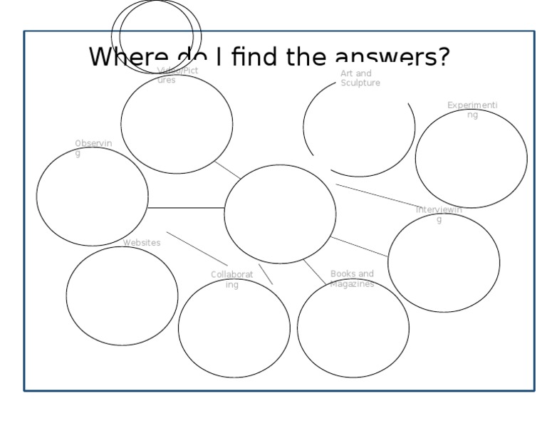 Where Do I Find The Answers | PDF | Art