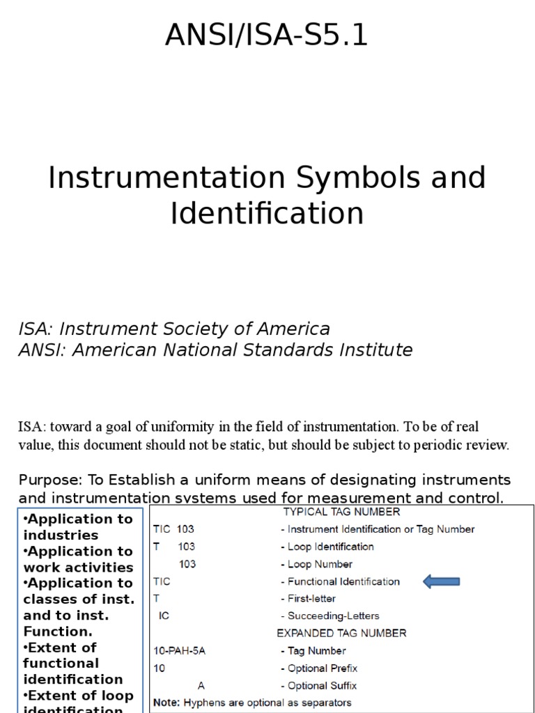 ANSI/ISAS5.1 ISA Instrument Society of America ANSI American