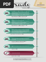 Grados UMNG 2025: Inscripciones y Fechas | PDF | Diploma