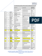 1.1 - Listado de Referencias Latam